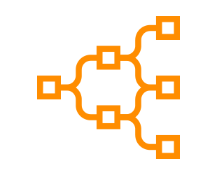 LSTM（Long Short Term Memory）