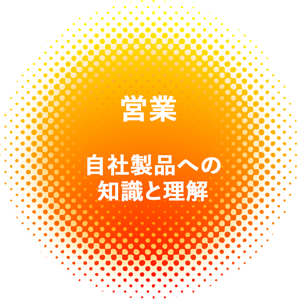 営業 自社製品への知識と理解