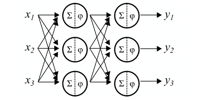 図1-2